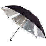 Phottix Two Layers Detached Reflector Umbrella