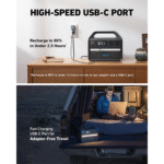 Anker 535 Portable Power Station